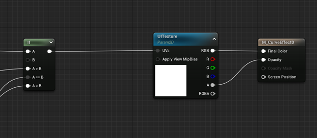 UMG curve texture