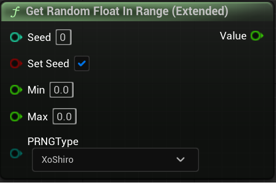 Extended Math Utilities - get random float used for testing