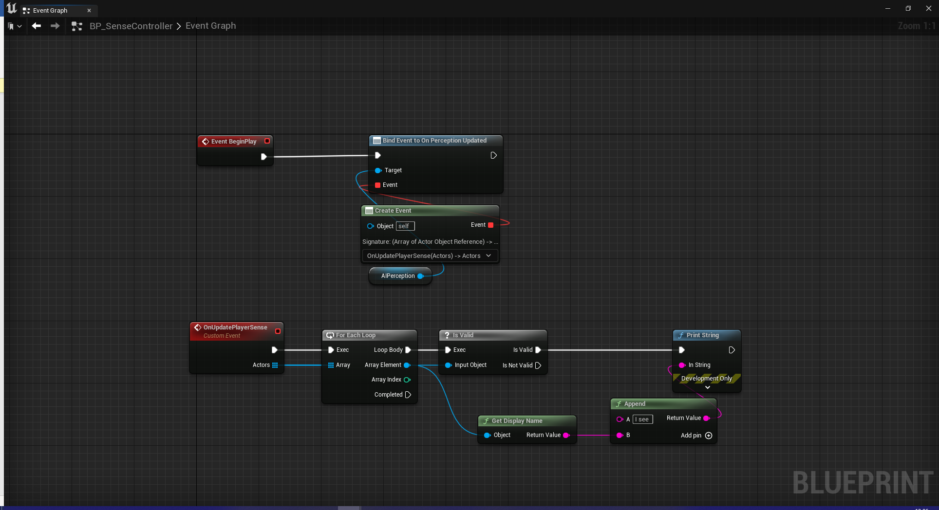 Test setup