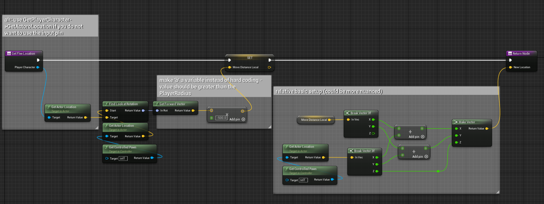 Vector math for making AI run from player